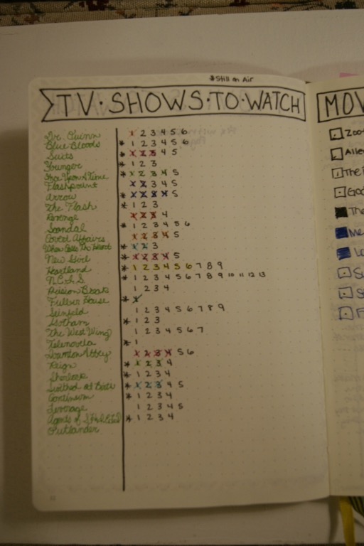 5 Movie And Tv Spread Ideas Bullet Journal Aholics